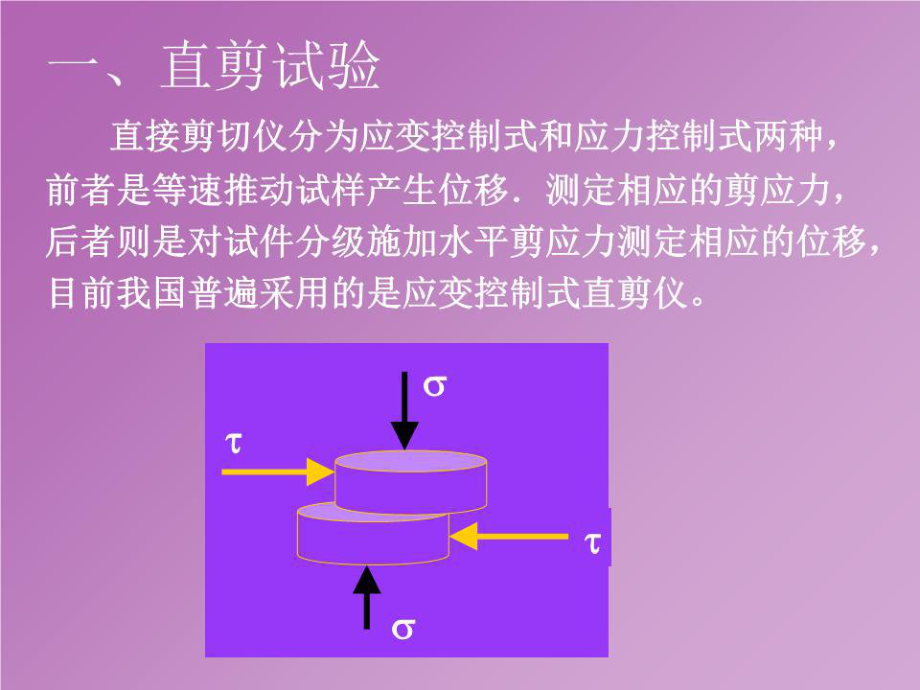 土的抗剪强度试验方法